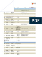 Las Formulas Del PMP - v3