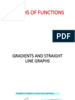 Graphs of Functions Note