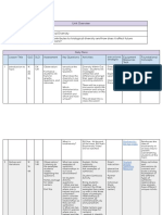 Unit Plan Assignment