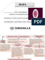 Mapa Conceptual de Macroeconomia