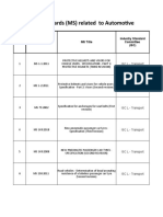 Ms Standard Related To Automotive NSC L Transport by Marii