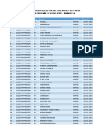 Physics Interview Shortlist