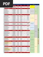 PD 19-02