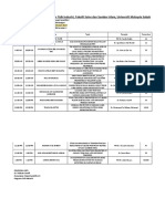 Jadual FYP Sem 1 2023