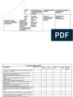 Formato de Administracion