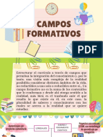 Campos Formativos