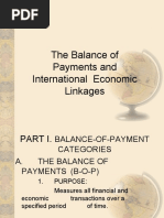 Balance of Payments