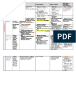 Ouail Arab - Thérapeutique (Tableau)