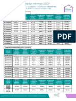 Tabla Salarial 2023