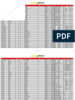 Listado de Coches para Reprogramar Ksuite