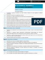 Matriz de Referência - Matemática - 4º Ano (Blog Do Prof. Adonis)