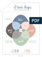 L Ikigai Worksheet