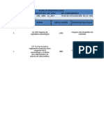 Matriz SG - SST