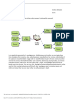 Alvarez Hazel Joy M Graphical Representation