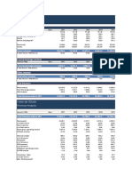 Hotel de L - Etoile Income Statement