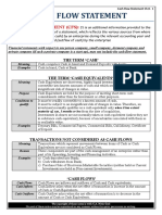 CA Inter Accounts - Cash Flow Statement by CA Nitin Goel