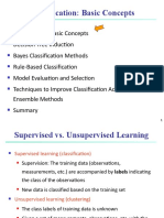 Classification: Basic Concepts