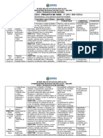 Plano Anual PROJETO DE VIDA - 3° Ano CEEJA