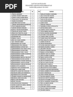 Daftar Santri Baru 21-22