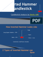 Bearish Inverted Hammer Candlestick Pattern