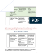 Notes Tech Transp 3