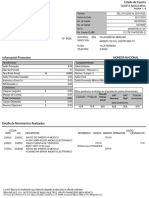 Comportamiento: Tarjeta Basica Bbva