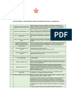 Tabla Valores