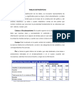 Tablas Estadísticas