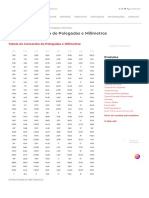 Tabela de Conversão de Polegadas e Milímetros - Aços Granjo