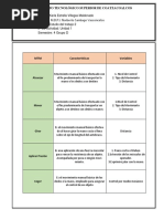 Estudio Del Trabajo 2