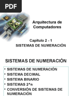 2 - 1 Sistemas de Numeración