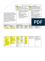 Sao - Evidence Set 2 - Teaching Notation