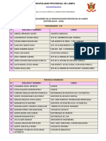 Lista de Personal Gestion 2019-2022