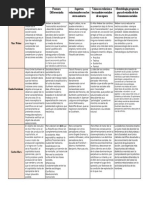 Tarea Cuadro PDF