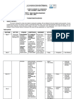 Mam Felix Tps Curr Map 22 23 2nd Sem VFNS