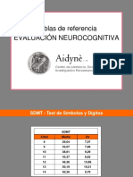 Baremos de Test TP 2