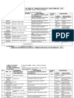 Ua - Del Área-Rv-5° - Año-2023