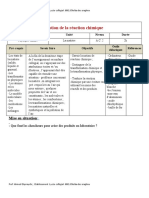 01 Notion de Reaction Chimique