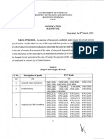 Sro 297 of 2023 Dated 08.03.2023 - Imposition of Enhanced Rate of 25% Sales Tax On Import and Supply of Luxury Goods