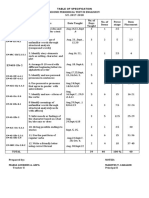 English 4 P.T. 2ND Quarter 2023