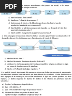 Devoir À Domicle 88-94 PDF