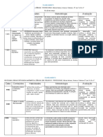 Planos de Aula (Quinzena 13 A 24 de Março