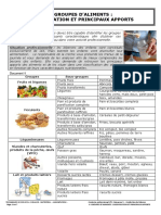 6 Sequence 5 2022 Groupes Aliments Corrige