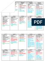 Cartel de Contenidos de Matemática-2023 PDF