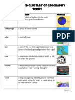 Illustrated Glossary Geo Terms