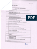 Indicative List of Machine Manufacture - Annx V PDF