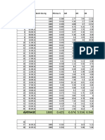 NFK Efficiency Details