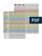 Jadwal Dinas Februari 2023