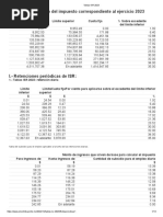 Tablas ISR 2023