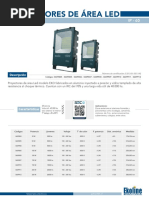 Proyectores de Área Led: Descripción